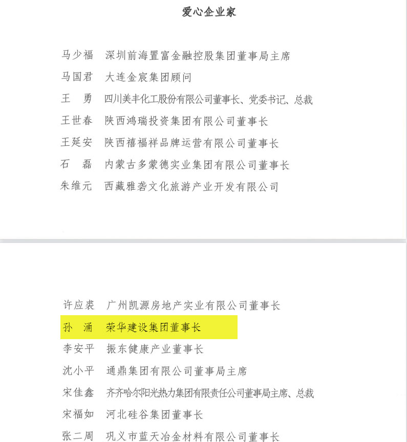 喜訊!董事長孫涌同志被中華慈善總會授予“愛心企業(yè)家”集團公司榮獲第七屆“山東慈善獎”(圖3) 喜訊!董事長孫涌同志被中華慈善總會授予“愛心企業(yè)家”集團公司榮獲第七屆“山東慈善獎”(圖3)